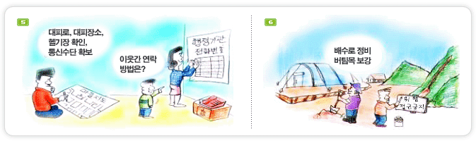 5. 대피로, 대피장소, 헬기장확인, 통신수단확보를 하고 이웃과의 연락방법을 강구하여 둡니다 / 6. 배수로정비하고 버팀목을 보강합니다.