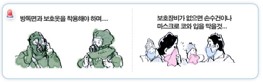 방동면과 보호옷을 착용해야 하며... 보호장비가 없으면 손수건이나 마스크로 코와 입을 막을것...